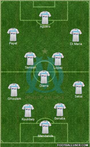 Olympique de Marseille Formation 2017
