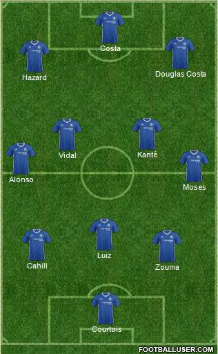 Chelsea Formation 2017