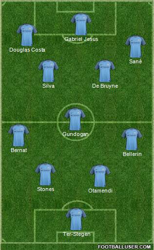 Manchester City Formation 2017