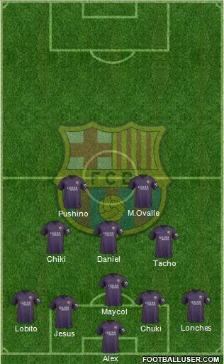 F.C. Barcelona Formation 2017