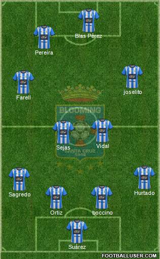 Blooming FC Formation 2017