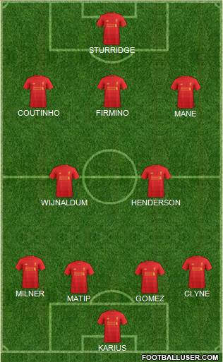 Liverpool Formation 2017