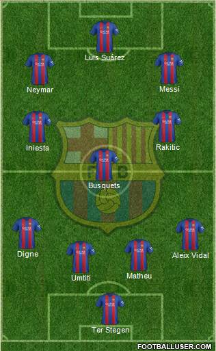 F.C. Barcelona Formation 2017