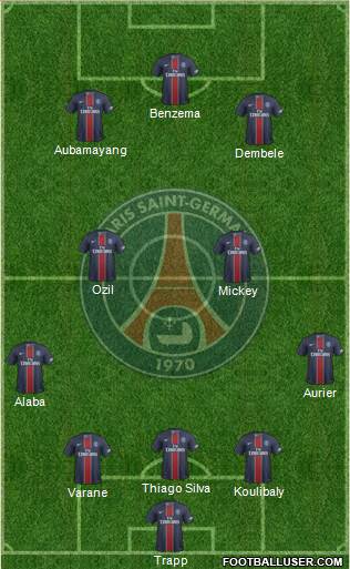Paris Saint-Germain Formation 2017