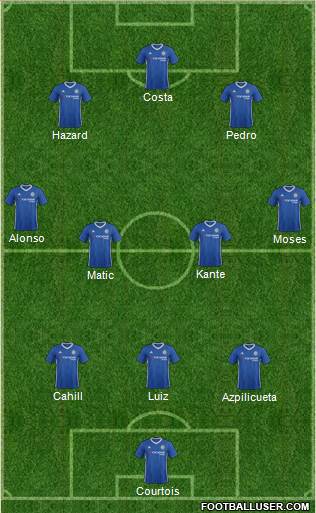 Chelsea Formation 2017