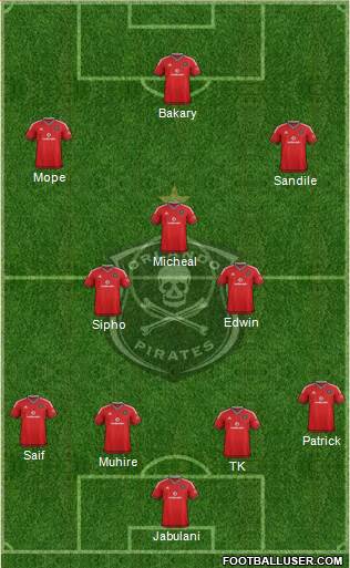 Orlando Pirates Formation 2017