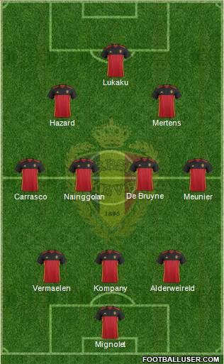 Belgium Formation 2017