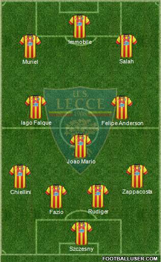 Lecce Formation 2017