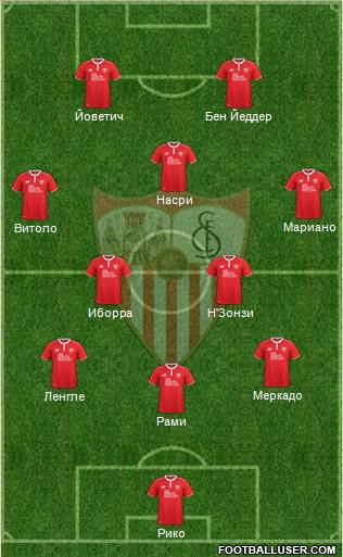 Sevilla F.C., S.A.D. Formation 2017