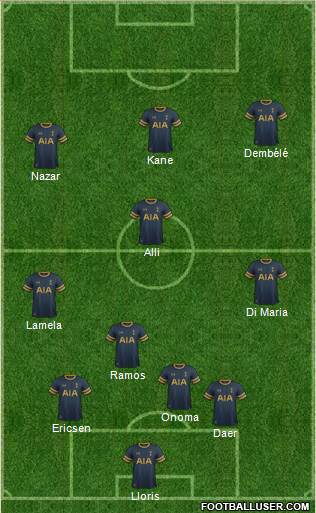 Tottenham Hotspur Formation 2017
