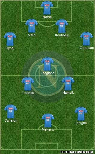 Napoli Formation 2017