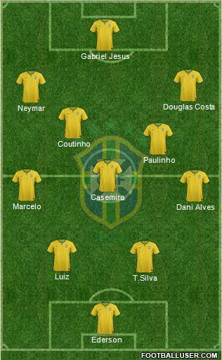 Brazil Formation 2017