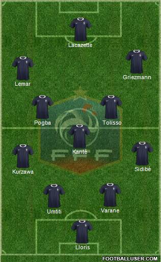 France Formation 2017