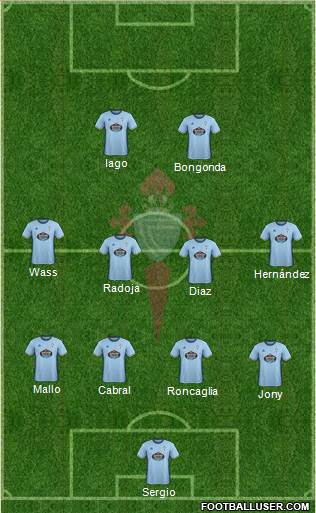R.C. Celta S.A.D. Formation 2017