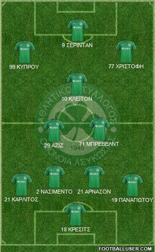 AS Omonoia Nicosia 4-2-3-1 football formation