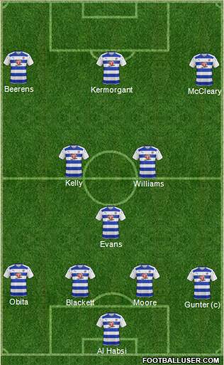 Reading football formation