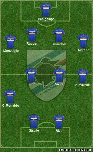 Sampdoria Formation 2017