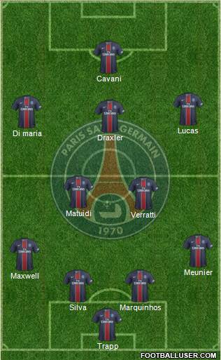 Paris Saint-Germain Formation 2017