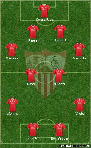 Sevilla F.C., S.A.D. Formation 2017
