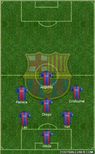 F.C. Barcelona Formation 2017