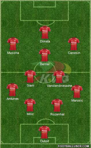 KV Oostende Formation 2017