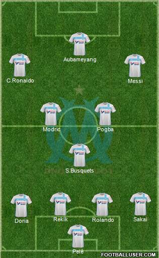 Olympique de Marseille Formation 2017