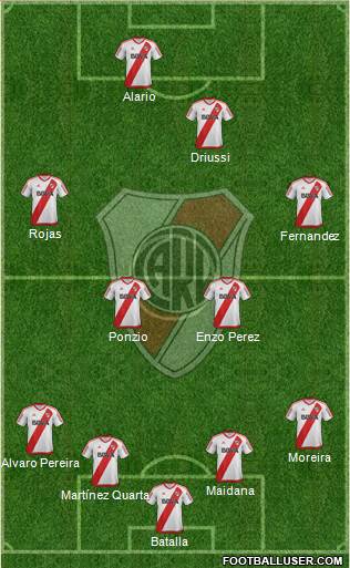 River Plate Formation 2017