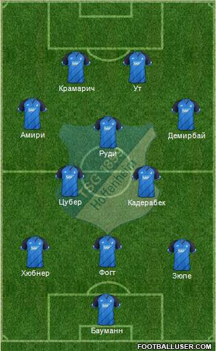 TSG 1899 Hoffenheim Formation 2017