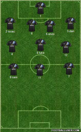 Blackburn Rovers 4-3-3 football formation