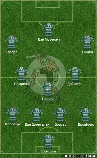 Sparta Rotterdam Formation 2017