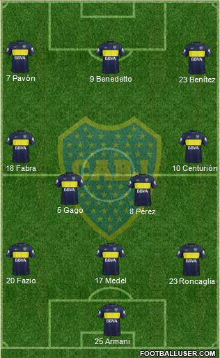 Boca Juniors Formation 2017