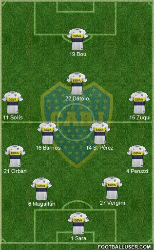 Boca Juniors Formation 2017