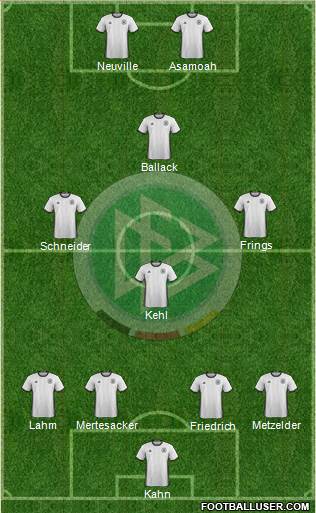 Germany Formation 2017