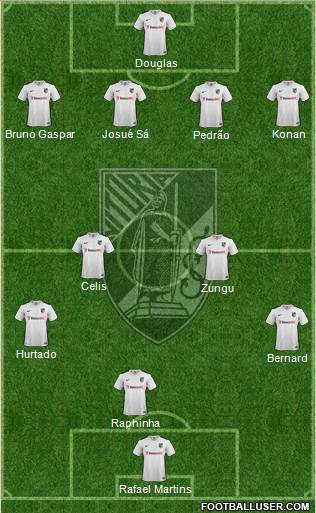 Vitória Sport Club Formation 2017