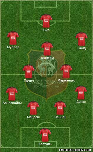 Stade Rennais Football Club Formation 2017
