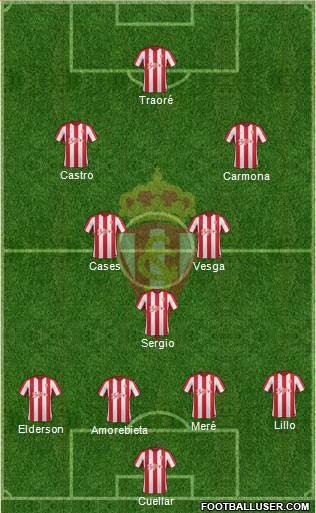 Real Sporting S.A.D. Formation 2017