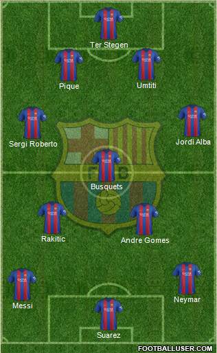 F.C. Barcelona Formation 2017