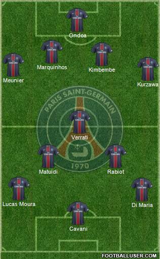 Paris Saint-Germain Formation 2017