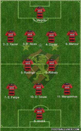 Sport C Recife Formation 2017