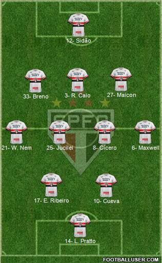 São Paulo FC Formation 2017