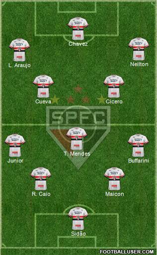 São Paulo FC Formation 2017