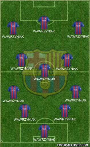 F.C. Barcelona Formation 2017
