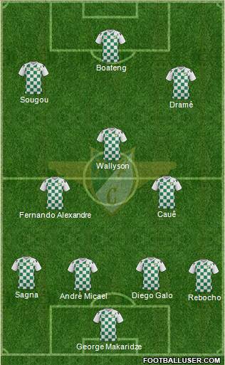 Moreirense Futebol Clube Formation 2017
