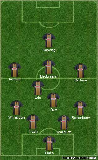 Philadelphia Union Formation 2017