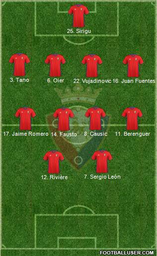 C. At. Osasuna Formation 2017