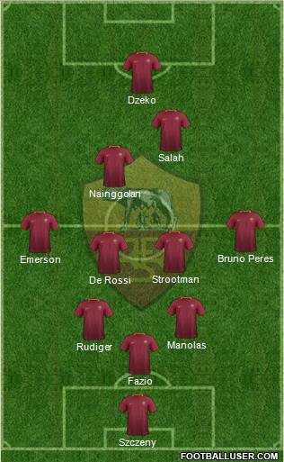 AS Roma Formation 2017