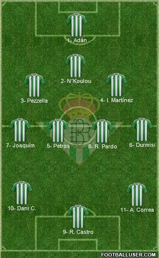 Real Betis B., S.A.D. Formation 2017