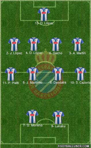 R.C.D. Espanyol de Barcelona S.A.D. Formation 2017