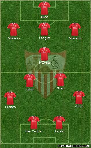 Sevilla F.C., S.A.D. Formation 2017