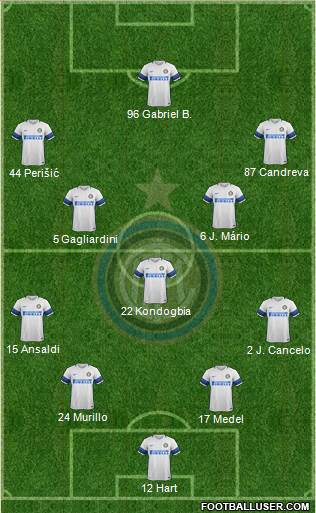 F.C. Internazionale Formation 2017